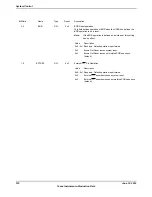 Предварительный просмотр 310 страницы Texas Instruments TM4C1294NCPDT Datasheet