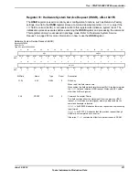 Предварительный просмотр 311 страницы Texas Instruments TM4C1294NCPDT Datasheet