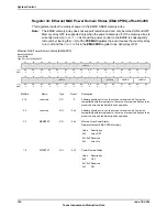 Предварительный просмотр 314 страницы Texas Instruments TM4C1294NCPDT Datasheet