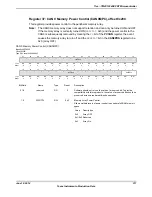 Предварительный просмотр 317 страницы Texas Instruments TM4C1294NCPDT Datasheet