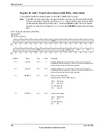 Предварительный просмотр 318 страницы Texas Instruments TM4C1294NCPDT Datasheet