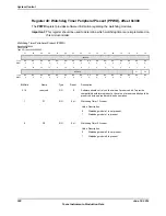 Предварительный просмотр 320 страницы Texas Instruments TM4C1294NCPDT Datasheet