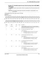 Предварительный просмотр 321 страницы Texas Instruments TM4C1294NCPDT Datasheet