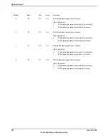 Предварительный просмотр 322 страницы Texas Instruments TM4C1294NCPDT Datasheet