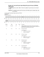 Предварительный просмотр 323 страницы Texas Instruments TM4C1294NCPDT Datasheet