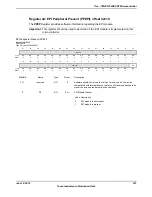 Предварительный просмотр 327 страницы Texas Instruments TM4C1294NCPDT Datasheet