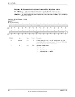 Предварительный просмотр 328 страницы Texas Instruments TM4C1294NCPDT Datasheet