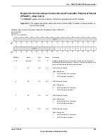 Предварительный просмотр 329 страницы Texas Instruments TM4C1294NCPDT Datasheet