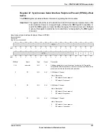 Предварительный просмотр 331 страницы Texas Instruments TM4C1294NCPDT Datasheet