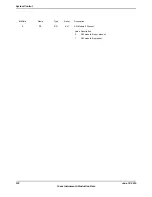 Предварительный просмотр 332 страницы Texas Instruments TM4C1294NCPDT Datasheet