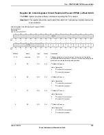 Предварительный просмотр 333 страницы Texas Instruments TM4C1294NCPDT Datasheet