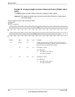 Предварительный просмотр 338 страницы Texas Instruments TM4C1294NCPDT Datasheet