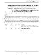 Предварительный просмотр 339 страницы Texas Instruments TM4C1294NCPDT Datasheet