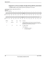 Предварительный просмотр 342 страницы Texas Instruments TM4C1294NCPDT Datasheet