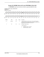 Предварительный просмотр 345 страницы Texas Instruments TM4C1294NCPDT Datasheet