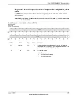 Предварительный просмотр 347 страницы Texas Instruments TM4C1294NCPDT Datasheet