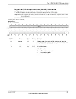 Предварительный просмотр 349 страницы Texas Instruments TM4C1294NCPDT Datasheet