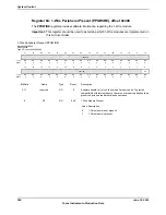 Предварительный просмотр 350 страницы Texas Instruments TM4C1294NCPDT Datasheet