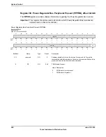 Предварительный просмотр 352 страницы Texas Instruments TM4C1294NCPDT Datasheet