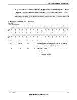 Предварительный просмотр 353 страницы Texas Instruments TM4C1294NCPDT Datasheet