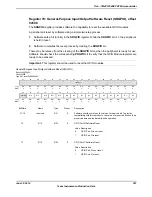 Предварительный просмотр 357 страницы Texas Instruments TM4C1294NCPDT Datasheet