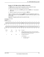 Предварительный просмотр 361 страницы Texas Instruments TM4C1294NCPDT Datasheet