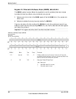 Предварительный просмотр 362 страницы Texas Instruments TM4C1294NCPDT Datasheet