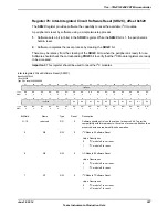 Предварительный просмотр 367 страницы Texas Instruments TM4C1294NCPDT Datasheet