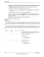 Предварительный просмотр 372 страницы Texas Instruments TM4C1294NCPDT Datasheet