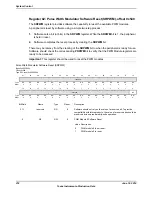 Предварительный просмотр 374 страницы Texas Instruments TM4C1294NCPDT Datasheet