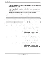 Предварительный просмотр 380 страницы Texas Instruments TM4C1294NCPDT Datasheet