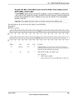 Предварительный просмотр 385 страницы Texas Instruments TM4C1294NCPDT Datasheet