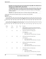 Предварительный просмотр 388 страницы Texas Instruments TM4C1294NCPDT Datasheet