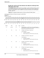 Предварительный просмотр 390 страницы Texas Instruments TM4C1294NCPDT Datasheet