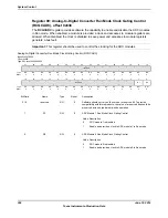 Предварительный просмотр 396 страницы Texas Instruments TM4C1294NCPDT Datasheet