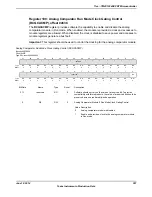 Предварительный просмотр 397 страницы Texas Instruments TM4C1294NCPDT Datasheet