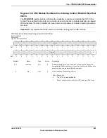 Предварительный просмотр 401 страницы Texas Instruments TM4C1294NCPDT Datasheet