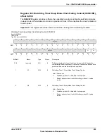 Предварительный просмотр 403 страницы Texas Instruments TM4C1294NCPDT Datasheet