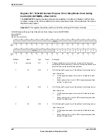 Предварительный просмотр 404 страницы Texas Instruments TM4C1294NCPDT Datasheet