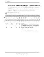 Предварительный просмотр 410 страницы Texas Instruments TM4C1294NCPDT Datasheet