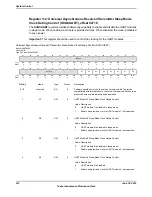 Предварительный просмотр 412 страницы Texas Instruments TM4C1294NCPDT Datasheet