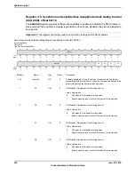 Предварительный просмотр 414 страницы Texas Instruments TM4C1294NCPDT Datasheet