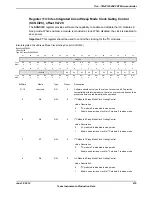 Предварительный просмотр 415 страницы Texas Instruments TM4C1294NCPDT Datasheet