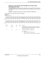 Предварительный просмотр 417 страницы Texas Instruments TM4C1294NCPDT Datasheet