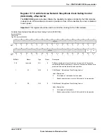 Предварительный просмотр 419 страницы Texas Instruments TM4C1294NCPDT Datasheet