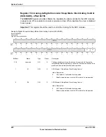 Предварительный просмотр 420 страницы Texas Instruments TM4C1294NCPDT Datasheet