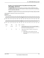 Предварительный просмотр 421 страницы Texas Instruments TM4C1294NCPDT Datasheet