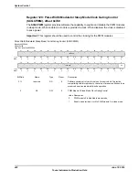 Предварительный просмотр 422 страницы Texas Instruments TM4C1294NCPDT Datasheet