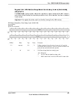 Предварительный просмотр 425 страницы Texas Instruments TM4C1294NCPDT Datasheet