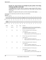 Предварительный просмотр 430 страницы Texas Instruments TM4C1294NCPDT Datasheet